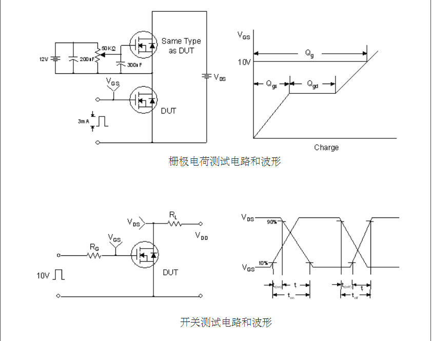 開關電源2SK2837場效應管生產(chǎn)廠家