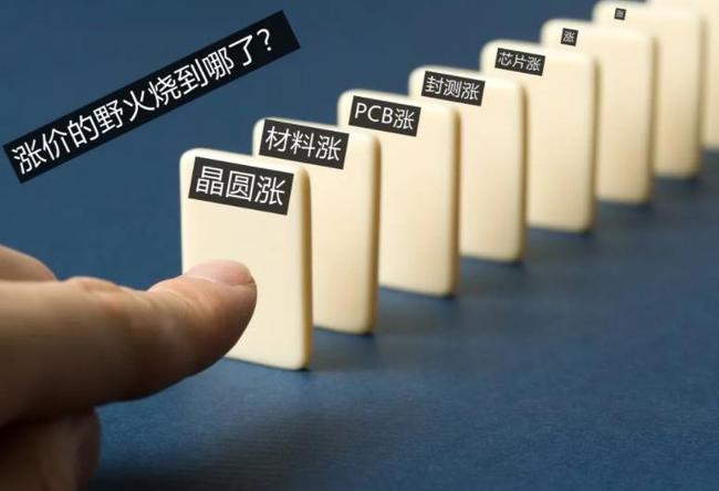 呼倫貝爾缺貨只是開始？芯片荒引發(fā)多米諾骨牌效應