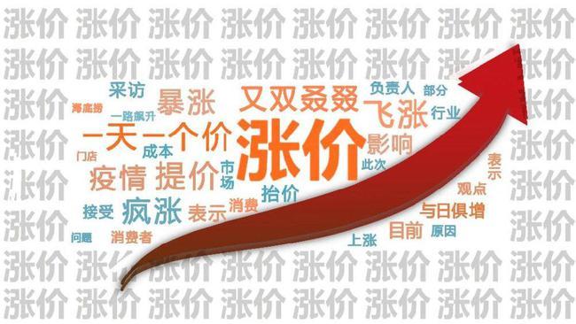 呼倫貝爾封裝、IC、顯示環節再次漲價誰還坐得住？